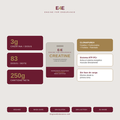 E4E Creatina CLONAPURE® | Next Generation Creatine