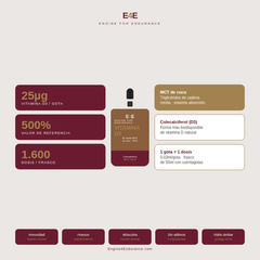 E4E Vitamina D3 Sport Drops | 1000 UI por gota en aceite MCT de coco
