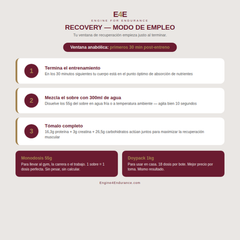 E4E Recovery Pro 3-en-1 | Proteína MPC85 + Creatina + Hidratos | 1 kg — 18 dosis